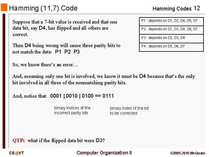 12 bit hamming code